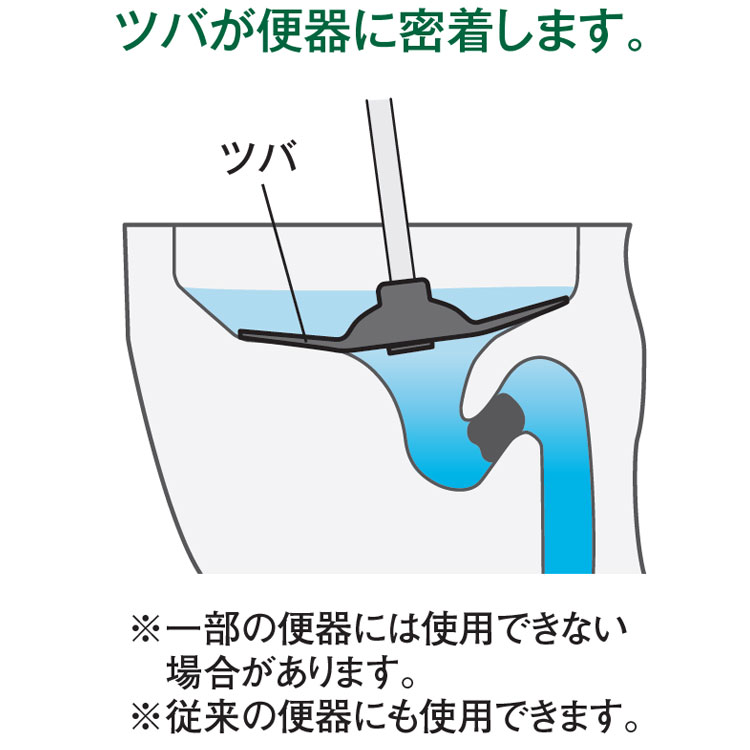 つまり取り　トイレのつまりとりFITワイド(節水便器対応)短柄トレイ付