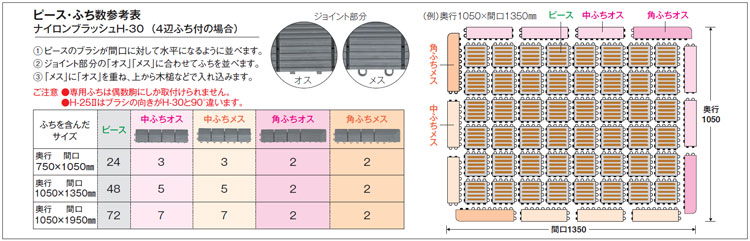 屋外マット　ナイロンブラッシュH-30専用ふち